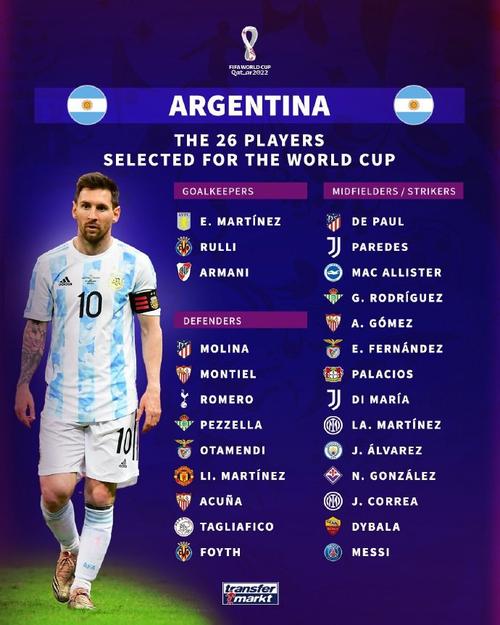 阿根廷国家队赛程比分